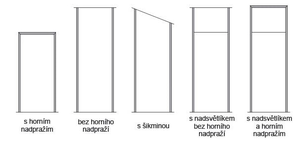 fortius_moznosti_new